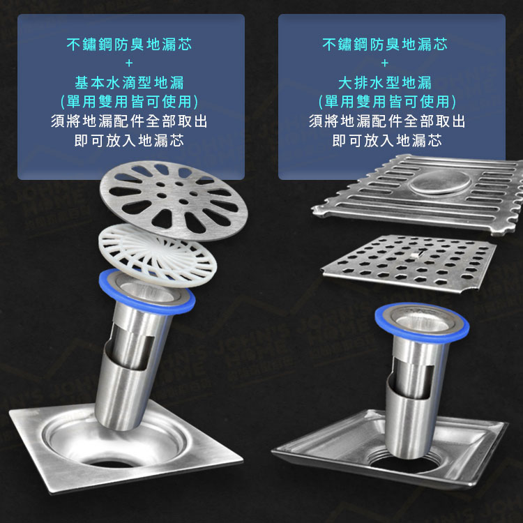 304不鏽鋼大排水地漏 多規格 贈自封 排水孔蓋 消水孔 落水頭 集水槽 水門 排水濾網【YX0406】《約翰家庭百貨 9