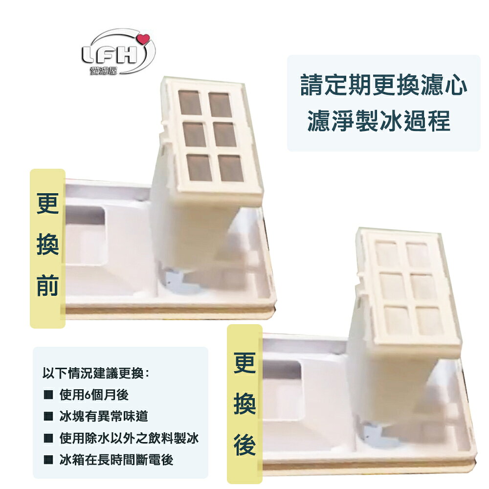 淨水濾芯濾片 RJK-30 適用 日立 Hitachi五門/六門自動製冰冰製冰加水箱專用替代用濾芯濾片 自動製冰濾片 2
