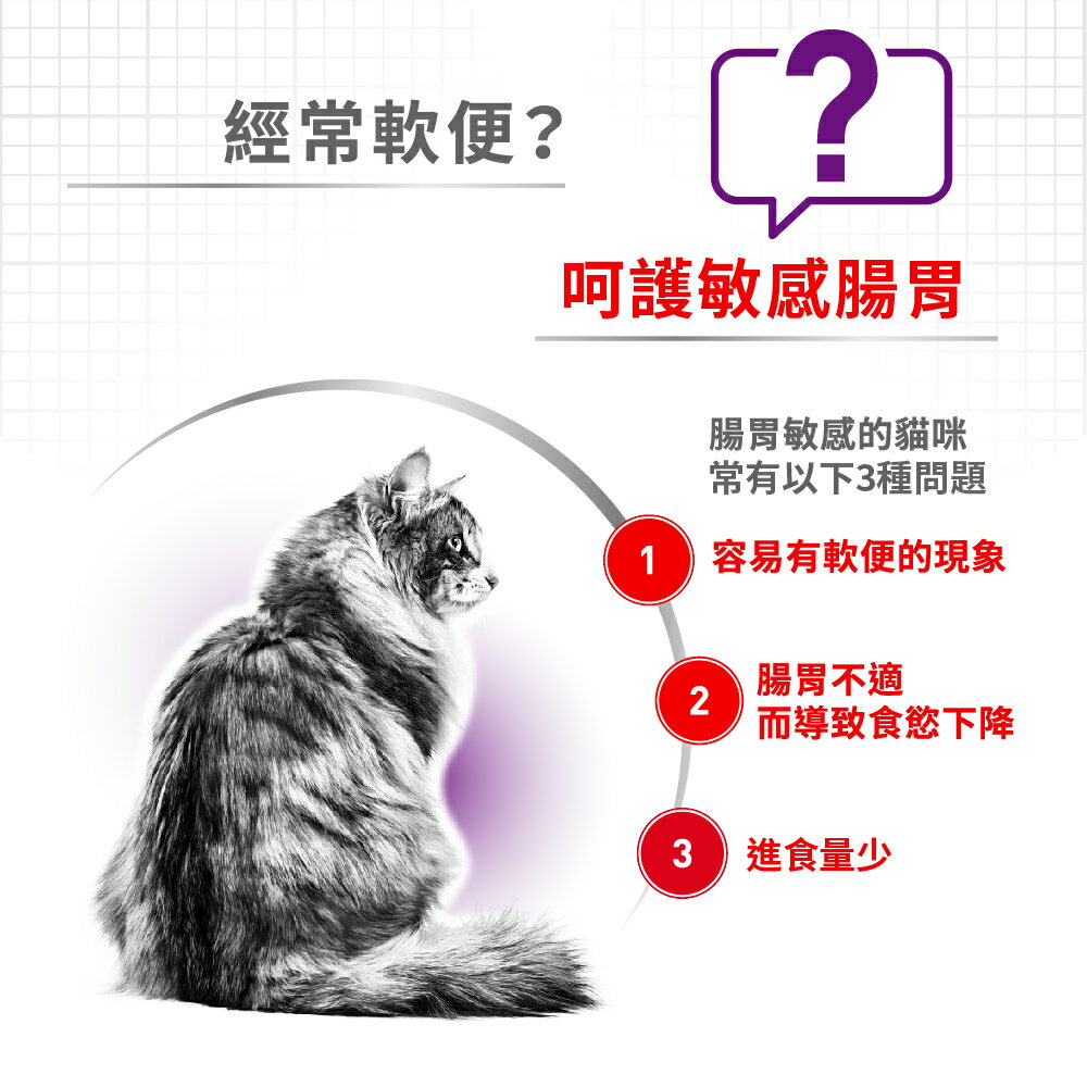 法國皇家ROYAL CANIN 【S33腸胃敏感】保健成貓專用飼料2kg /4kg 專為腸胃敏感 易軟便貓設計 2 法國皇家ROYAL CANIN 【S33腸胃敏感】保健成貓專用飼料2kg /4kg 專為腸胃敏感 易軟便貓設計 2
