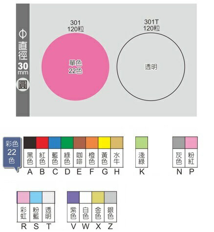 【文具通】Herwood 鶴屋 圓形 圓點 自粘 標籤 貼紙 直徑15mm 彩色 箭頭 數字 S M L XL【領券滿額再折千12/31止】 7