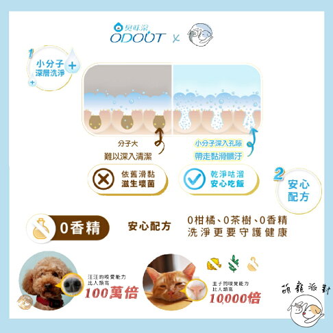 🎁萌寵派對🎁臭味滾 食器洗滌劑 500ml/4L【授權販售】犬用/貓用 寵物洗碗精 寵物飲水機可洗 玩具可洗 洗碗 2