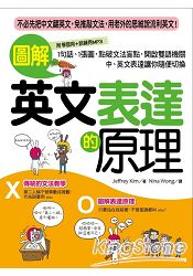 圖解英文表達的原理：不必先把中文翻英文，免推敲文法，用老外的思維說流利英文(附學習+訓練雙版本MP3)