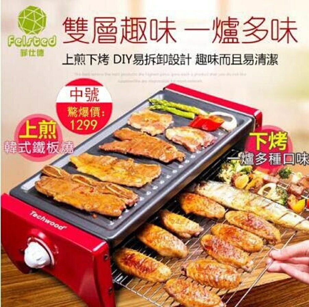 電燒烤 110V爐韓式家用不粘烤盤無煙烤肉機室內鐵板燒烤肉鍋【中號】非凡小鋪