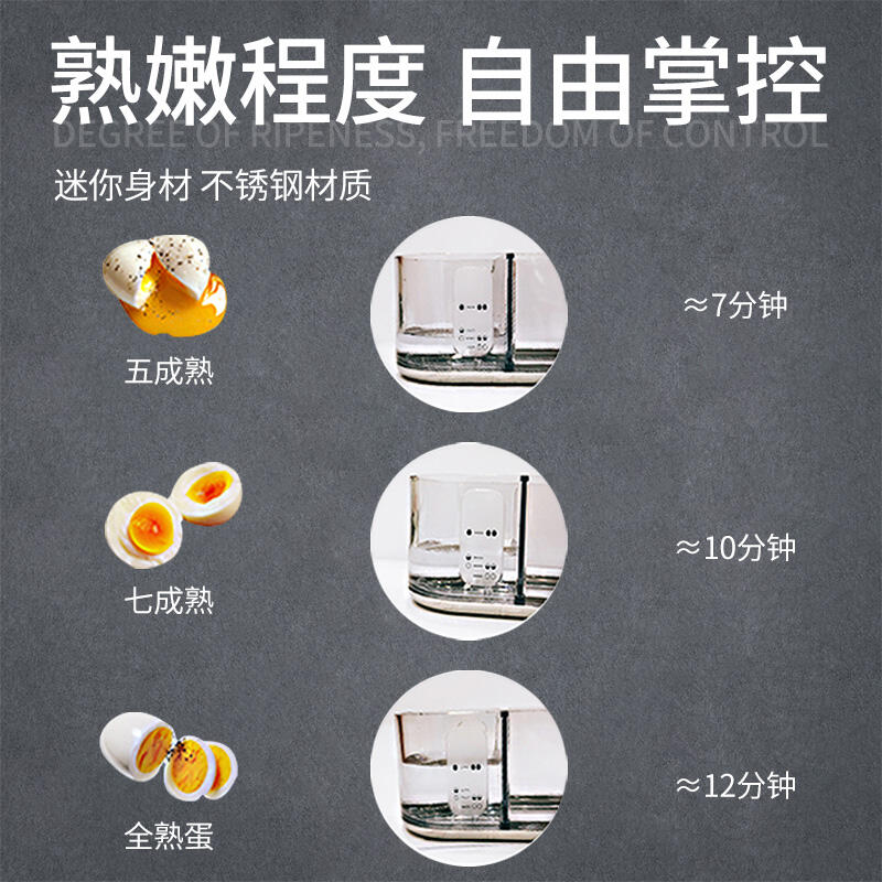 【新店鉅惠】煮蛋器 德國WMF煮蛋器蒸蛋器小型1人蒸雞蛋器家用多功能迷你早餐機神器 2