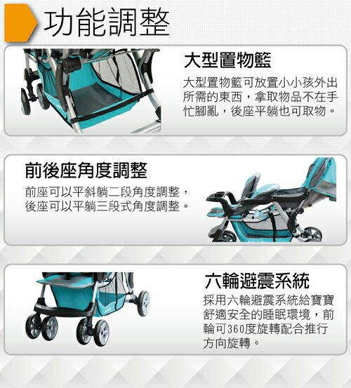 【Babybabe】歐風雙人手推車(藍色) 5