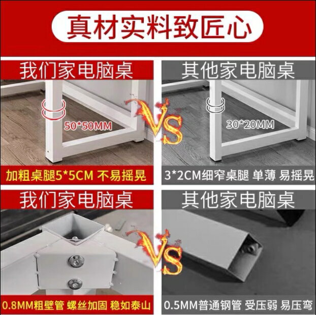 免運/可開發票電腦桌 電競桌 辦公桌  書桌桌子 長桌 寫字桌 餐桌 兒童學習桌 電腦桌子 oa桌 桌 房間桌 簡易桌jj8011 4