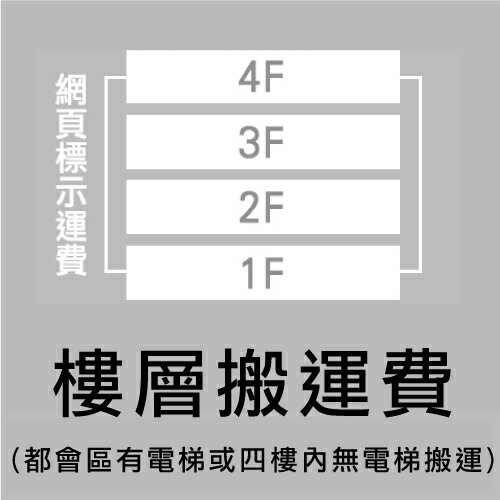 樓層搬運費 (都會區有電梯或四樓內無電梯搬運)