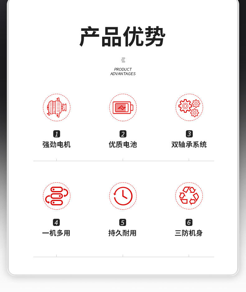 【可開發票】無刷鋰電手電鉆手持式充電鉆大功率大馬力大扭力工具包家用套裝 7