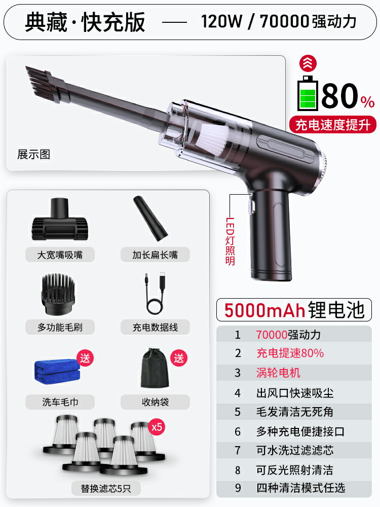 車載吸塵器 車載吸塵器大吸力無線充電強力汽車小型手持式車內車用吸塵器家用【MJ19355】