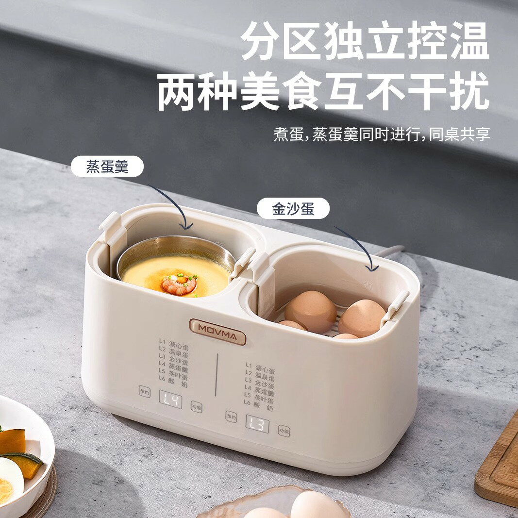 海外包郵雙鍋鴛鴦煮蛋器多功能煮蛋神器蒸蛋器溫泉溏心蛋110V美規
