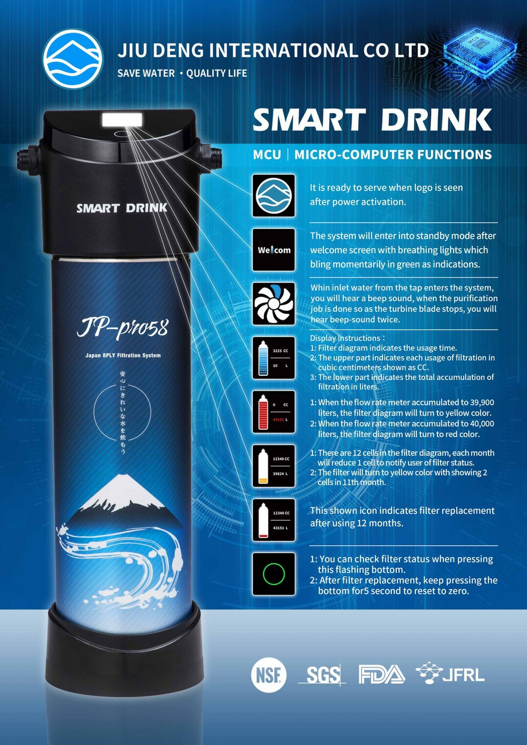 【富士山泉】 JP-Pro58 日本八層淨化纖维膜 2