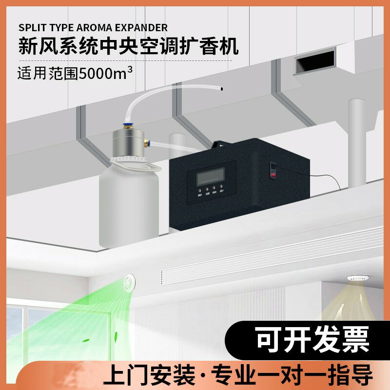 {臺灣公司貨 可打統編}中央空調擴香機酒店新風香氛機商場香薰機酒吧精油自動定時噴香機