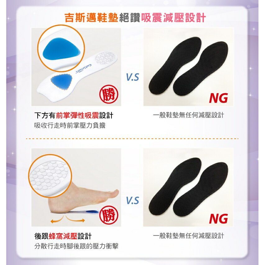 雙密度3/4矽膠鞋墊(女鞋用)-1雙 【GelSmart吉斯邁】SI-SI342D 4
