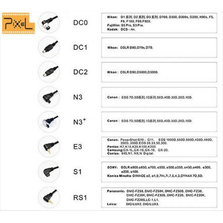 【eYe攝影】PIXEL RC-201-DC2快門線RS-N3 同Nikon MC-DC2 D90 D3100 D3200 D5000 D5100 D7000 D600適用 2