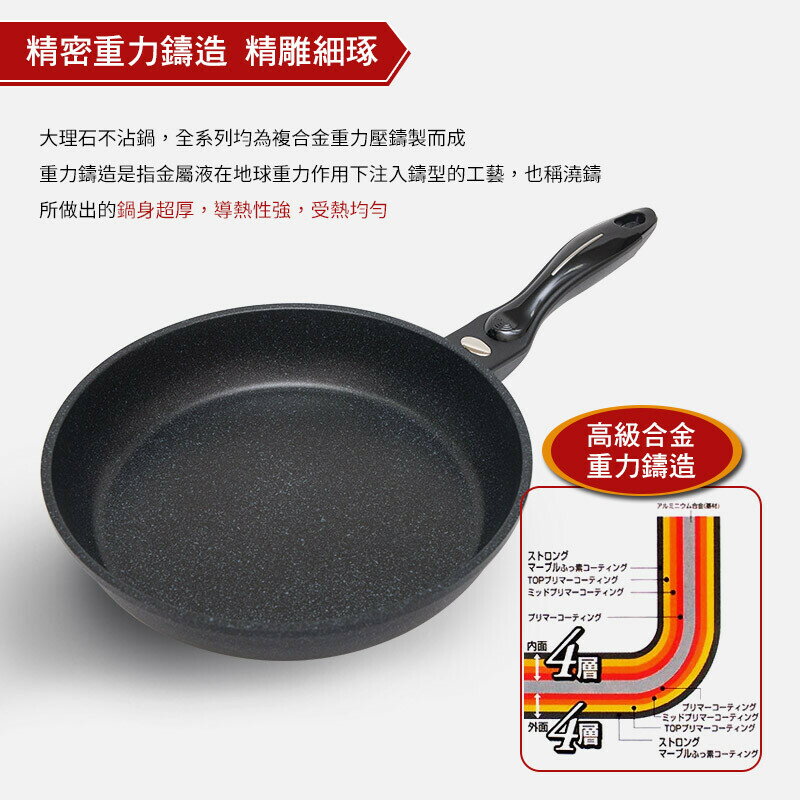 領券滿額折100 韓國 H A C 艾力克eric大理石重力鑄造平底鍋 32cm 不含蓋 76尚宏直營店 樂天市場rakuten