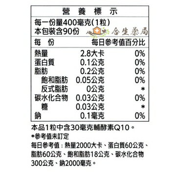 【合生藥局】sato 佐藤製藥 佐藤Q10膠囊 90粒 原廠公司貨 1