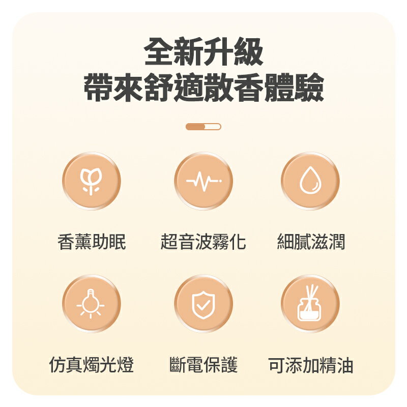 LARMI 樂米燭光燈香薰機 精油薰香機 香燻機 水氧機 小夜燈 水氣機 霧化機  靜音霧化香薰燈 薰香燈 加濕器 2