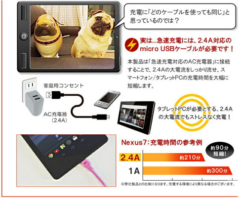 {光華成功NO.1}【日本owltech-kuboq】micro USB cable 編織強化線 1.5m 充電專用   喔!看呢來 6