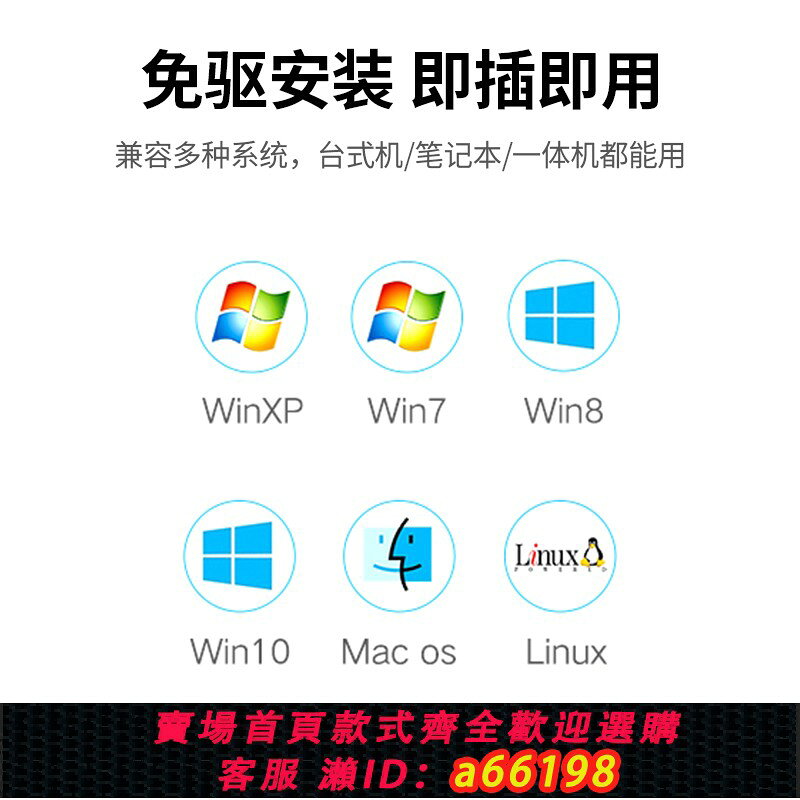 【台灣公司 可開發票】綠聯外接光驅盒usb移動光碟筆記本外接dvd讀取cd燒錄機電腦讀碟