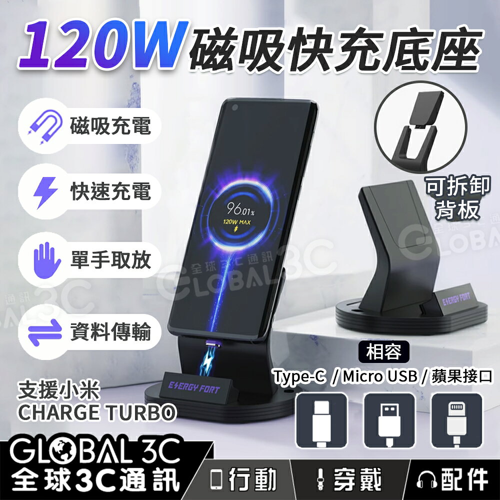 120W 磁吸快充底座 可拆背板 磁吸充電 數據傳輸 單手取放 TypeC USB 蘋果 快充 充電座