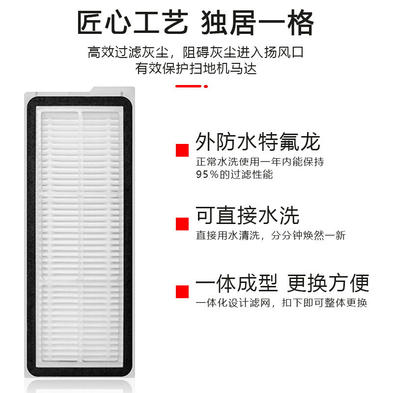 適用於石頭P10掃地機器人可水洗過濾網芯P10 Pro專用塵盒濾網配件