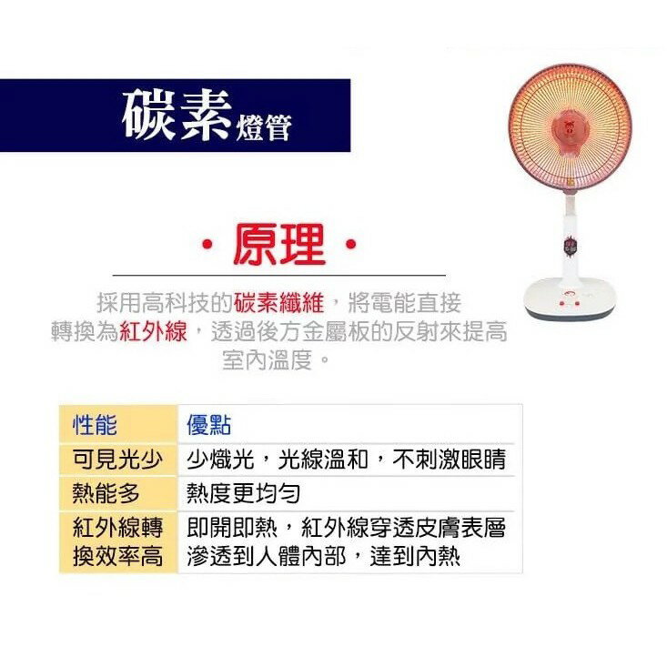 【快速出貨 附發票】LAPOLO 藍普諾 16吋 碳纖維 電暖器 LA-1600 電暖器 電暖扇 6