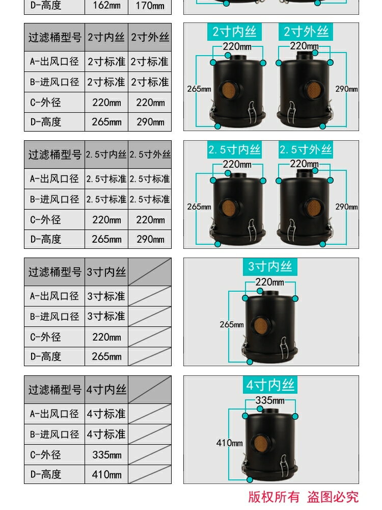 【諮詢客服驚喜多多】高壓風機真空過濾桶 含濾芯 高效過濾器 漩渦氣泵鼓風機配套配件