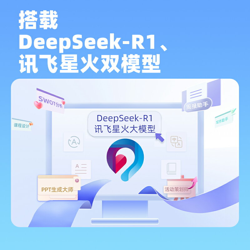 【消費券減10%】科大訊飛AI智慧滑鼠AM50人體工學DeepSeekR1
