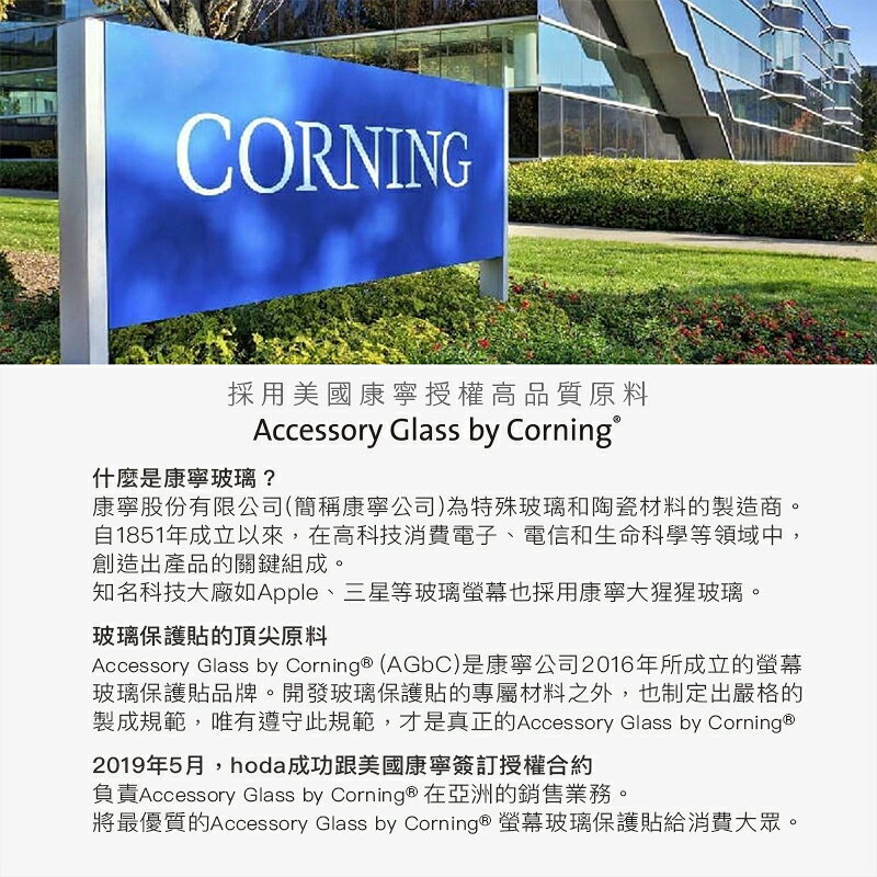 hoda 美國 康寧 鋼化玻璃 太空艙 保護貼 玻璃貼 螢幕貼 適 iPhone 15 Plus Pro Max 4