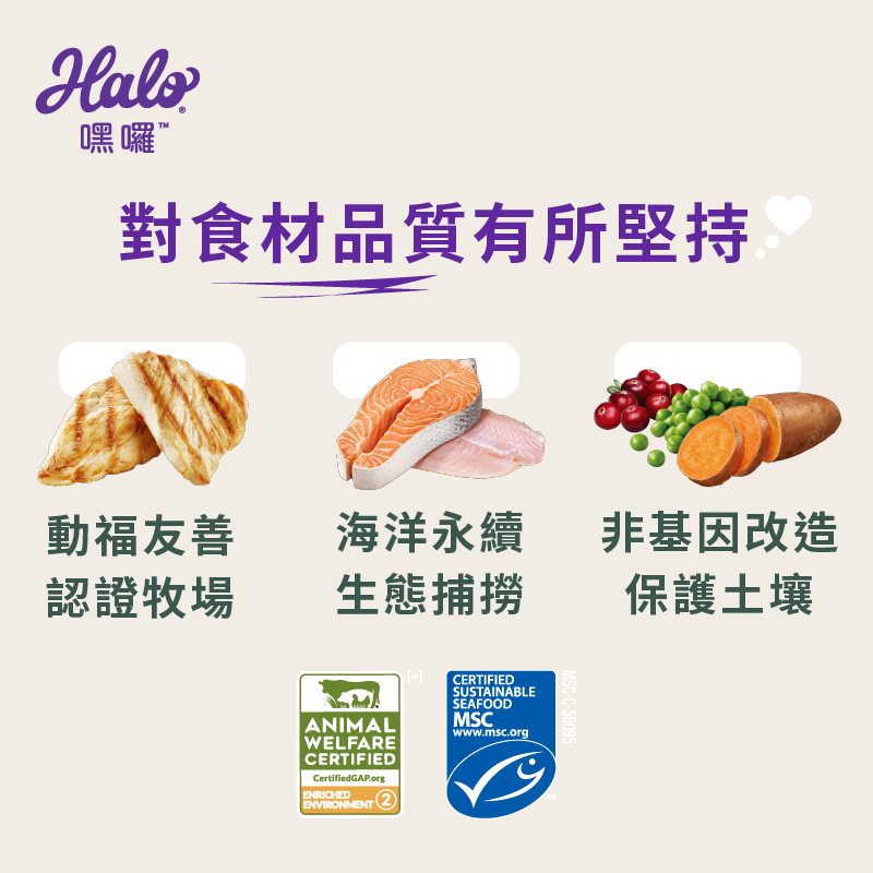 【領券85折+免運】Halo 嘿囉 無穀貓飼料 幼貓 成貓 貓糧 貓飼料 無穀 升級 貓乾糧 WDJ推薦 全系列 6