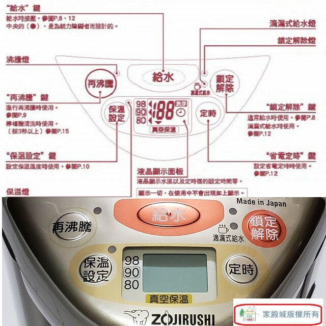 象印 CV-DSF50 真空省電微電腦 5L 熱水瓶 3