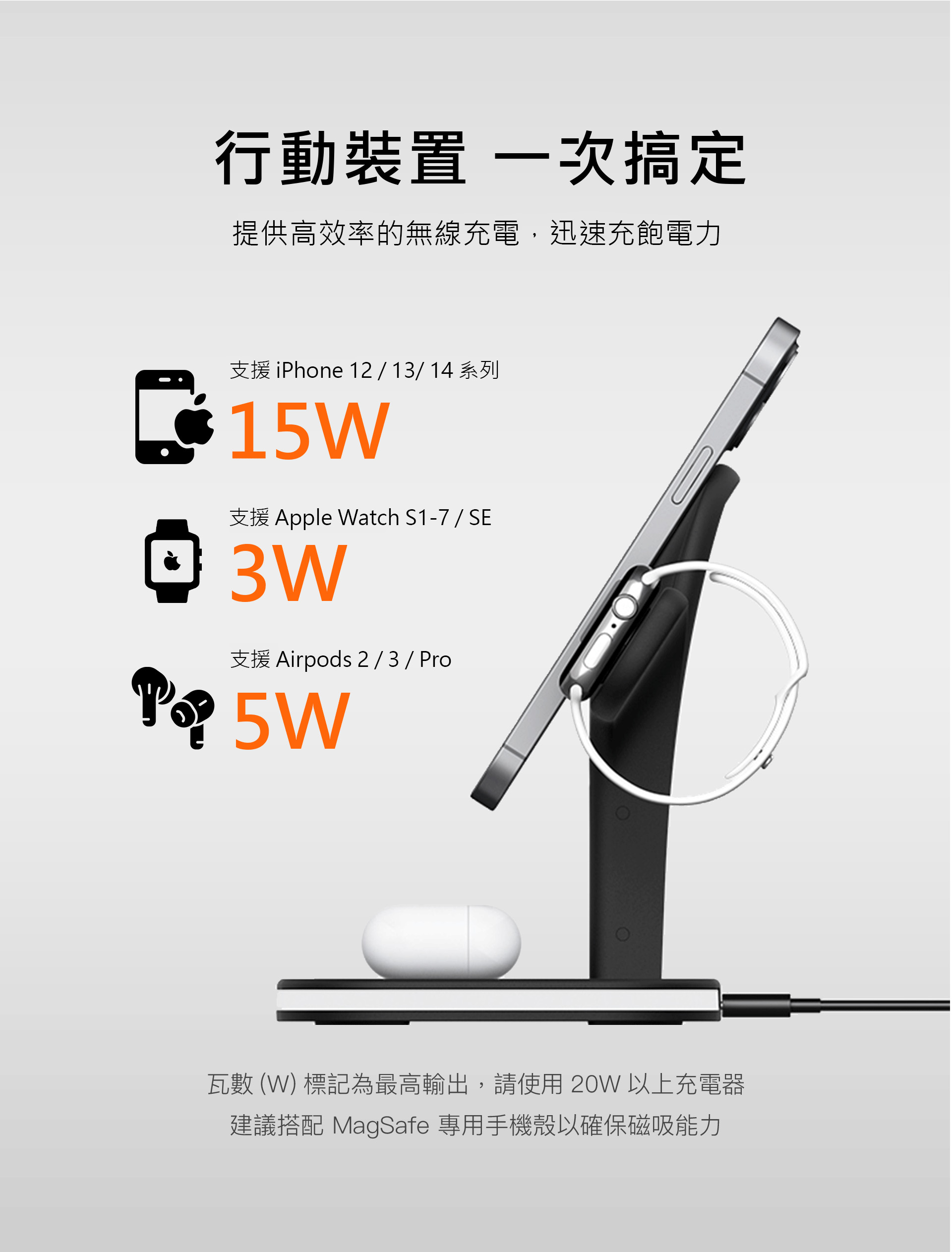 【怪獸選物 IDEAMON】小樹五合一 MagSafe 極速充電座 9