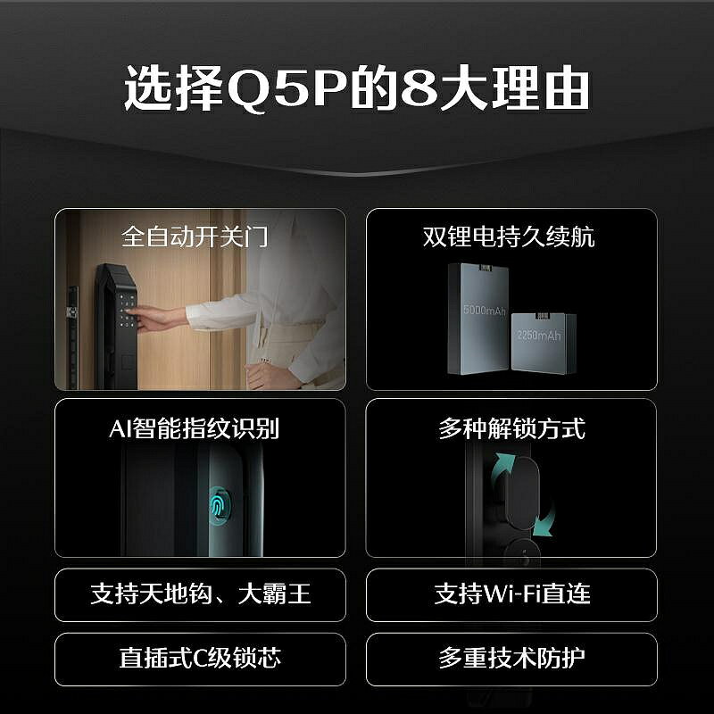 門鎖 德施曼密碼鎖指紋鎖家用防盜門智慧門鎖感應鎖全自動智慧鎖Q5P