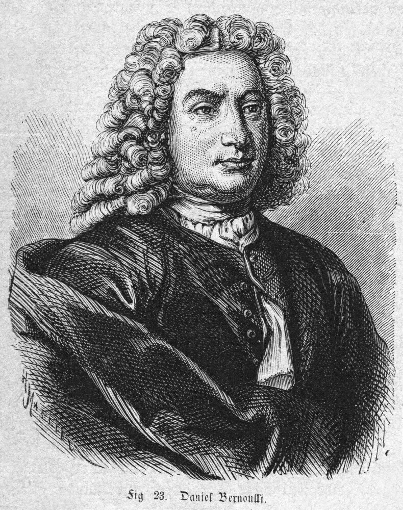 Posterazzi: Daniel Bernoulli (1700-1782) Nswiss Mathematician Line ...