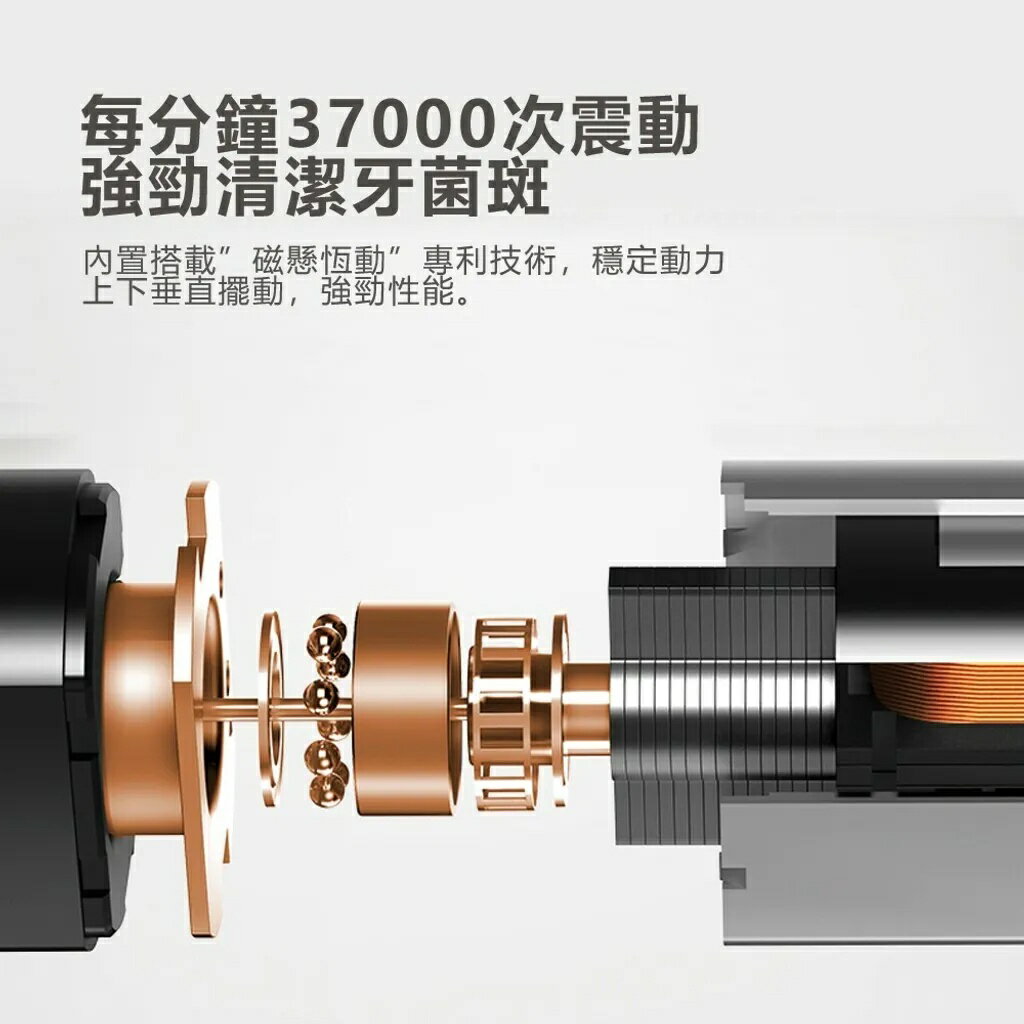 防水T1超微震動電動牙刷 贈刷頭x2【緣屋百貨】天天出貨 MIT 聲波牙刷 成人軟毛牙刷 牙齒美白 刷牙潔牙 杜邦刷毛 6