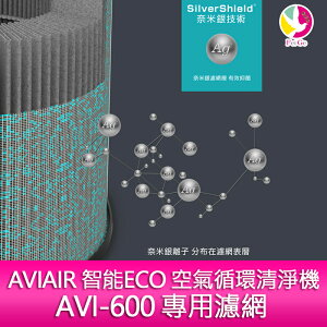 AVIAIR 智能ECO空氣循環清淨機 AVI-600專用濾網【樂天APP下單最高20%點數回饋】