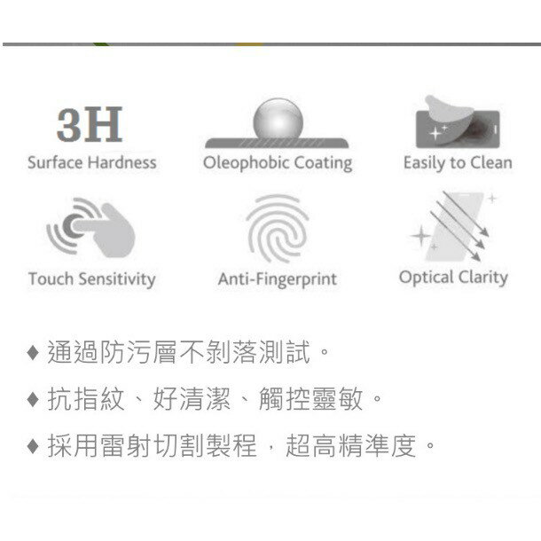 iMOS  Apple Watch s7 se 38 41 42 44 45 mm 疏油疏水 非滿版 雷射防偽 螢幕 保護貼 二入【299免運領券再享折扣】 4