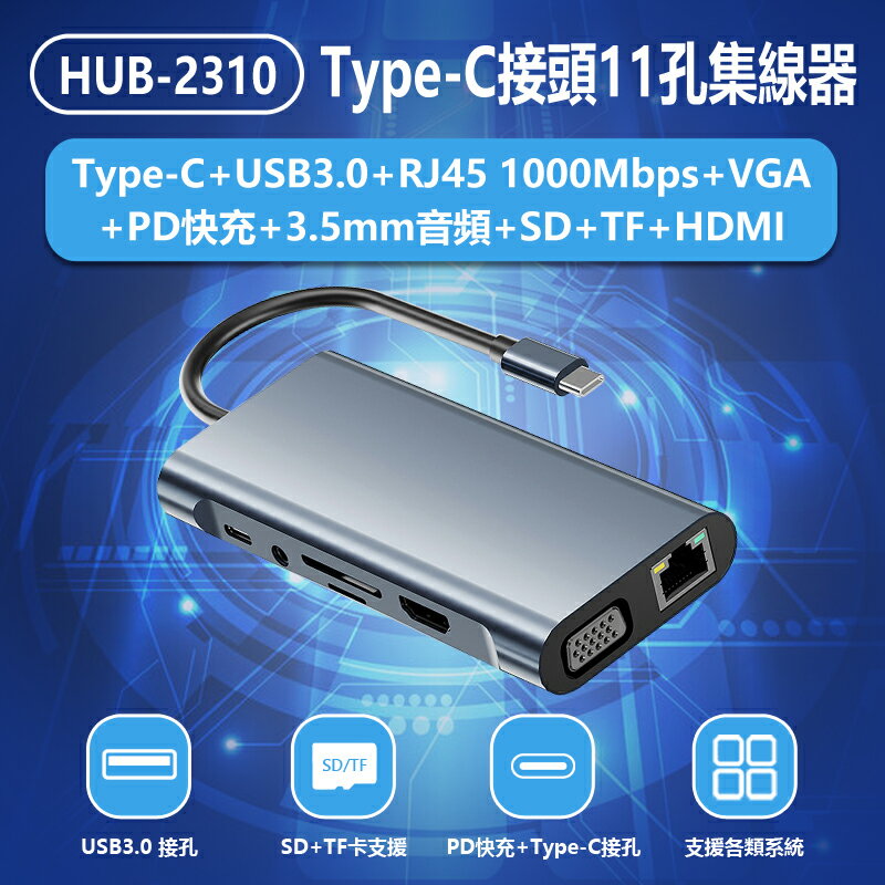 HUB-2310 Type-C接頭11孔集線器TypeC+USB3.0+RJ45一千Mbps+VGA+PD快充+3.5mm+SD+TF+HDMI