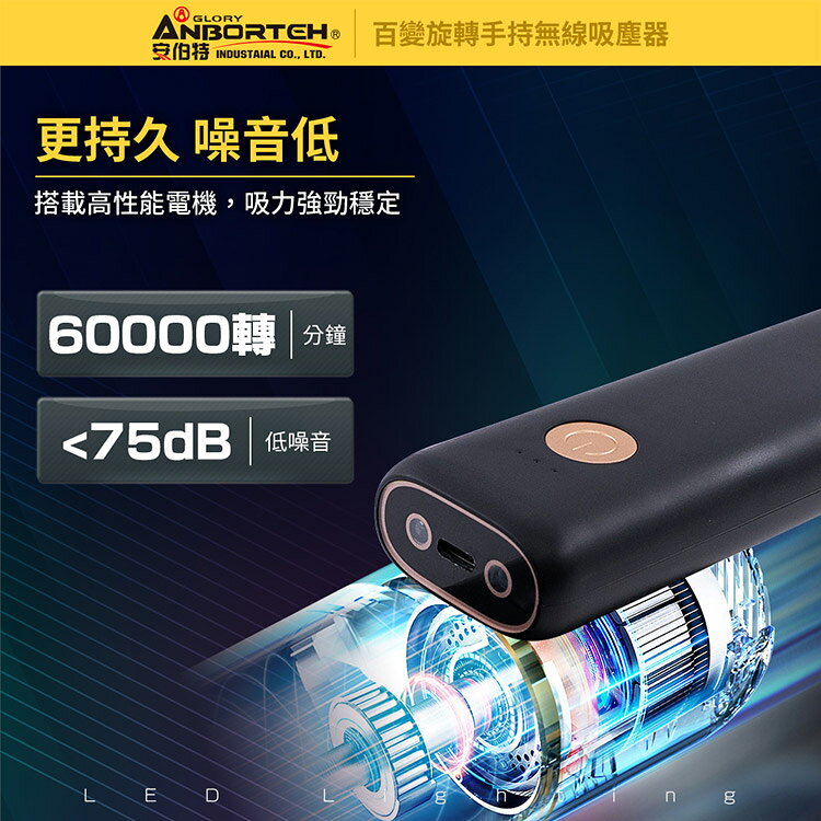 【安伯特】百變旋轉手持無線 車用吸塵器(汽車吸塵器 無線吸塵器 車載吸塵器 車家兩用 抽真空 充氣) 6