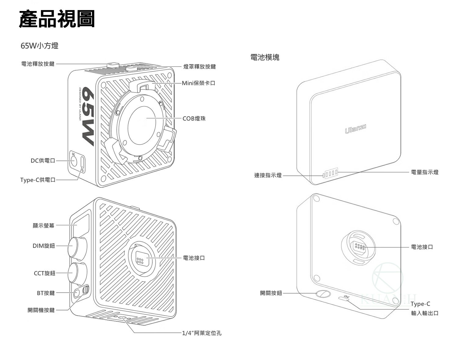Ulanzi EC65 65W小方燈 全配套裝 雙色溫 小方燈 65W 套裝 補光燈 攝影燈 外拍燈 持續燈 直播燈 8