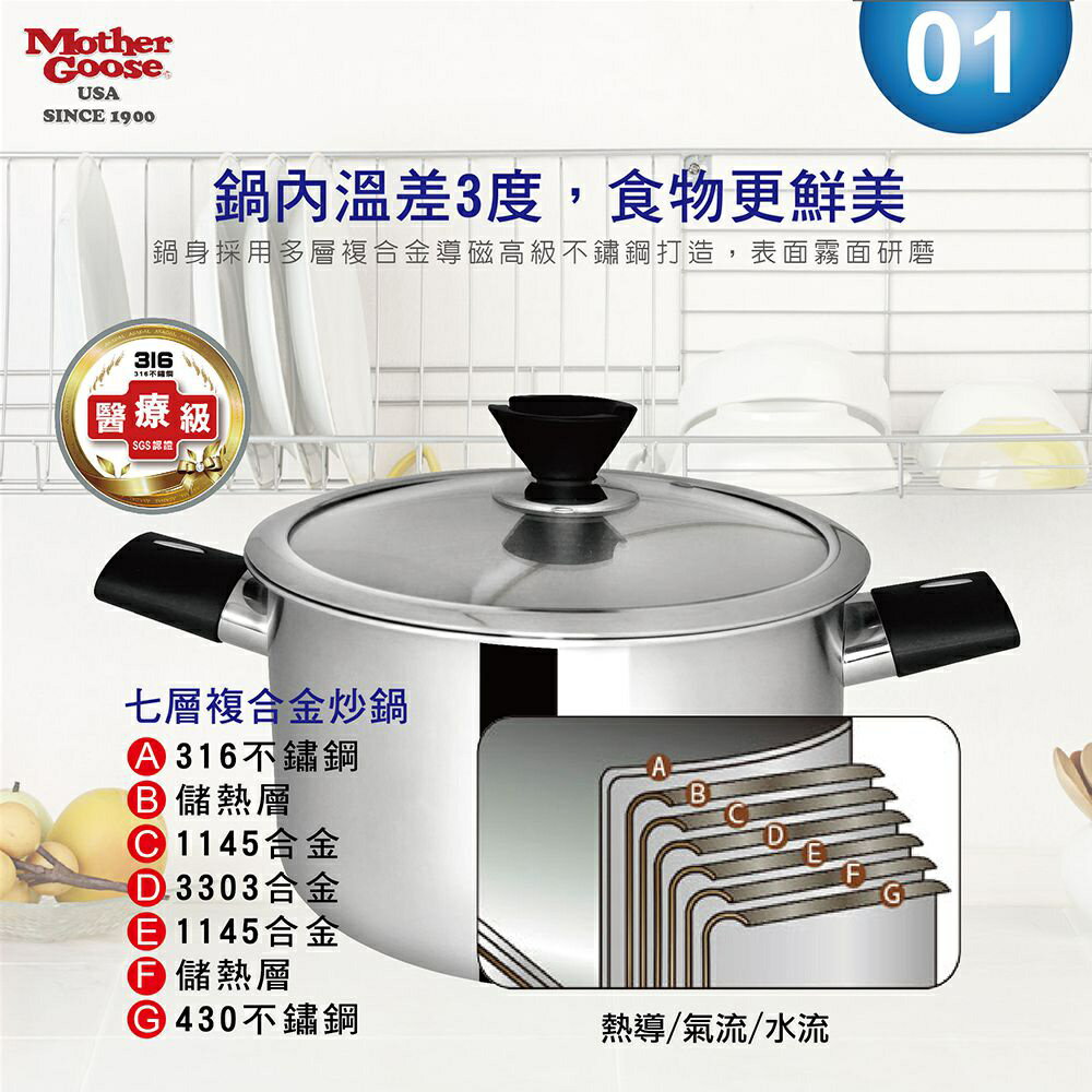 【美國MotherGoose 鵝媽媽】醫療級316 比爾不鏽鋼IH導磁湯鍋22cm 3