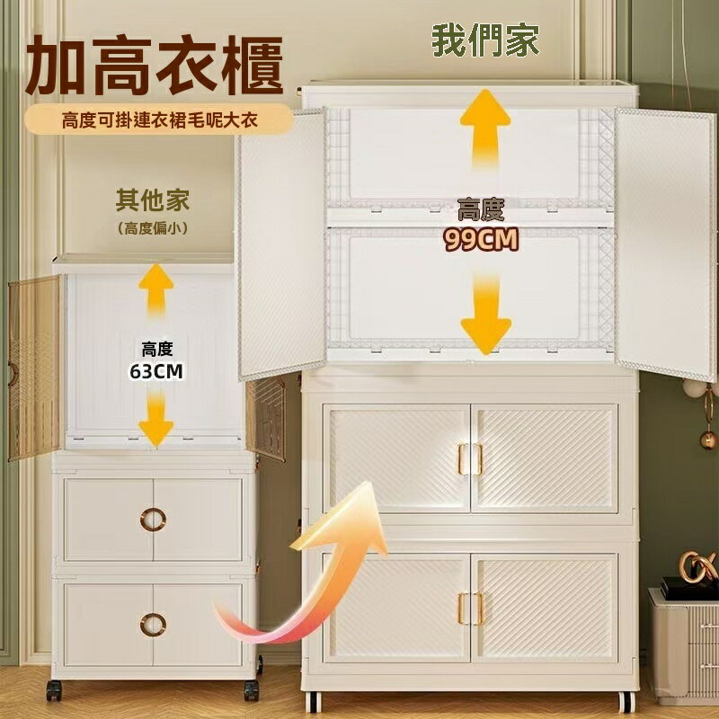 現貨下殺！免運 兒童衣櫃 儲物罐 收納櫃 衣櫥 衣櫃 免安裝兒童衣櫃衣服收納櫃臥室衣櫥多層塑膠家用整理儲物櫃可移動 八折下殺 特價出 限時減免