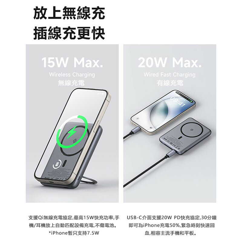 Mcdodo麥多多 LQ MC836 Meta系列20W旋轉支架數顯金屬磁吸行動電源5000mAh 18.5Wh 7