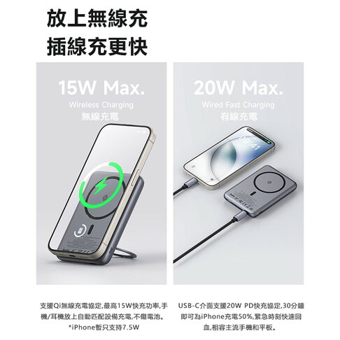 Mcdodo麥多多 LQ MC836 Meta系列20W旋轉支架數顯金屬磁吸行動電源5000mAh 18.5Wh 7