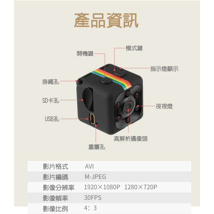 【APP 4%】領先者 SQ11 微型攝影機 監視器 迷你骰子型 針孔攝像機 夜間清晰1080P 6