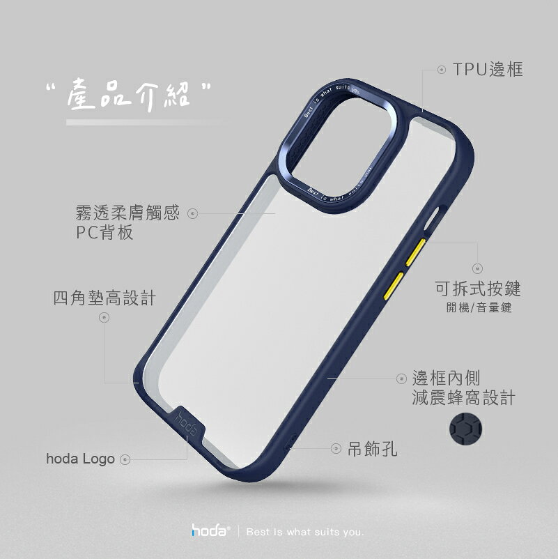 HODA 柔石 霧面 保護殼 防摔殼 手機殼 適用 iPhone 14 plus Pro Max 6