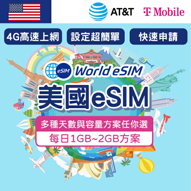 美國 eSIM 上網卡 3~20天 每日1-2GB方案任你選 T-mobile和AT&T電信 手機上網 美國漫游 旅游卡 日商公司品質保證