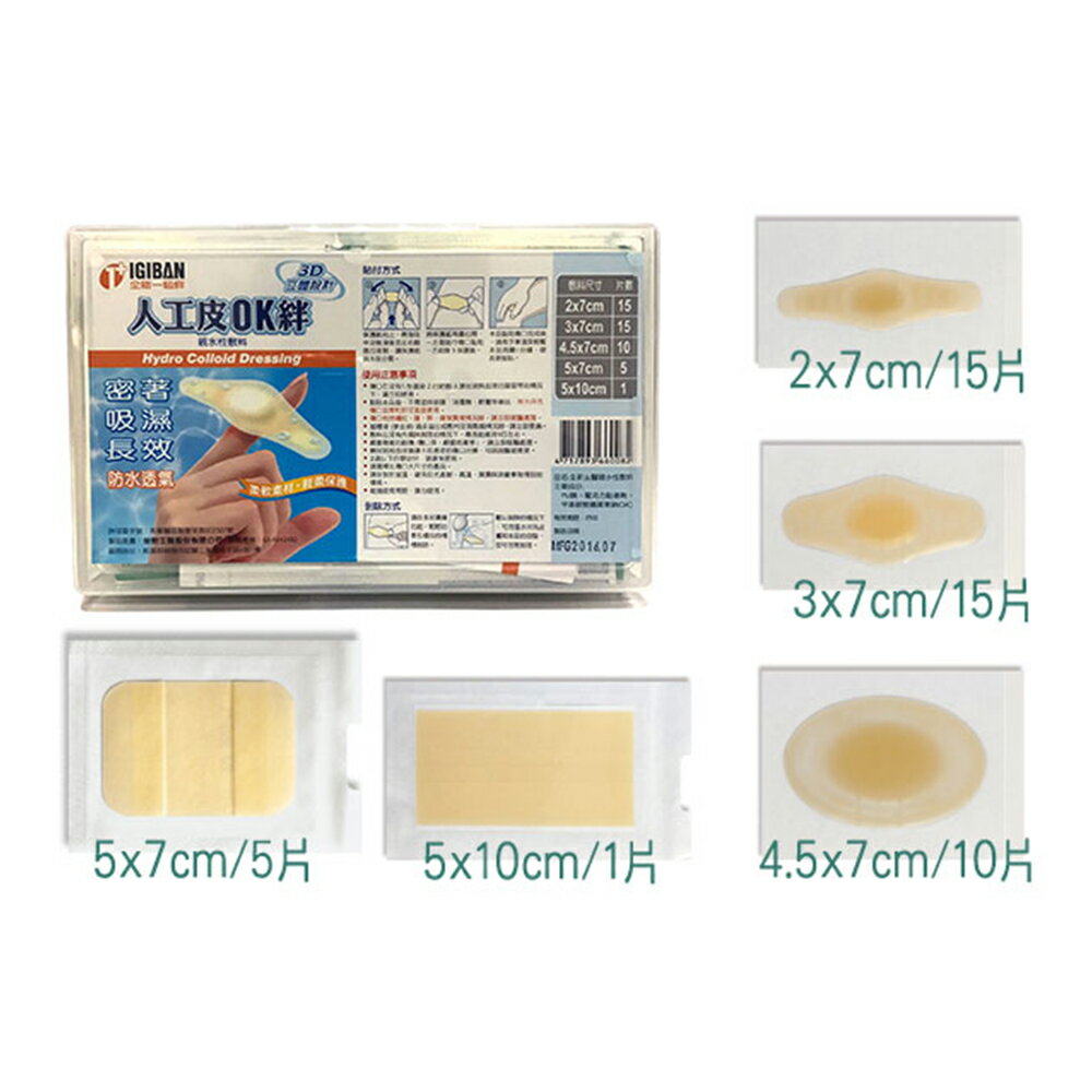 【家庭備用ok絆、尺寸齊全最方便】全新生醫-人工皮ok絆(綜合包S.M.L)【合康連鎖藥局】
