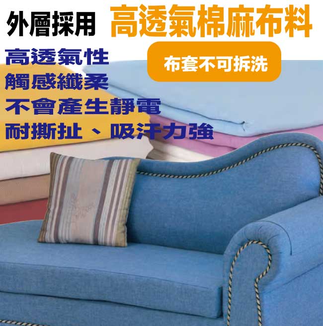 【綠家居】普可典雅風棉麻布貴妃椅(二色可選＋左＆右二向扶手可選) 2