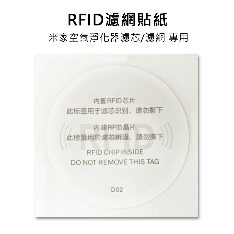 小米 米家空氣淨化器專用 米家RFID濾網貼紙 A02專用